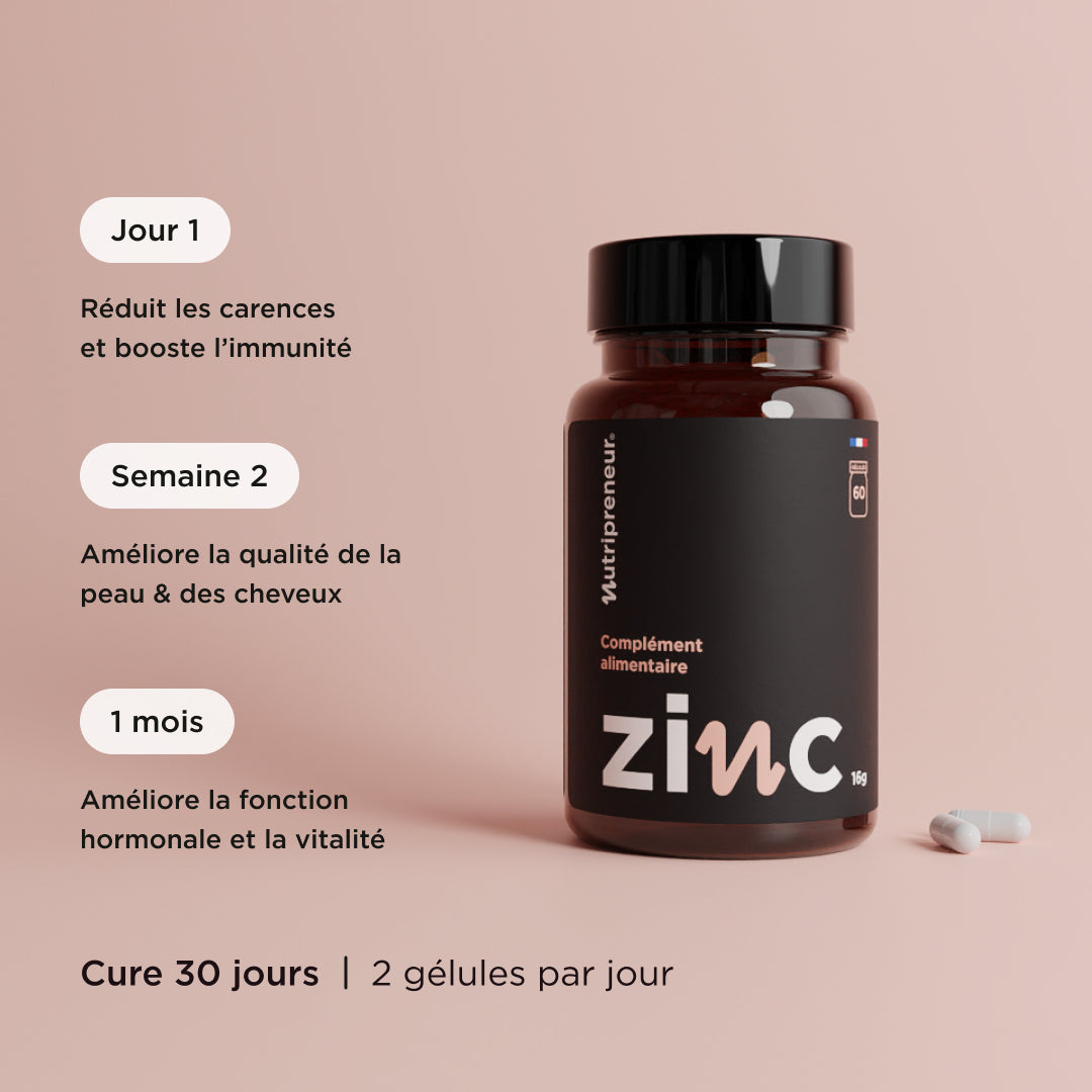 Zinc