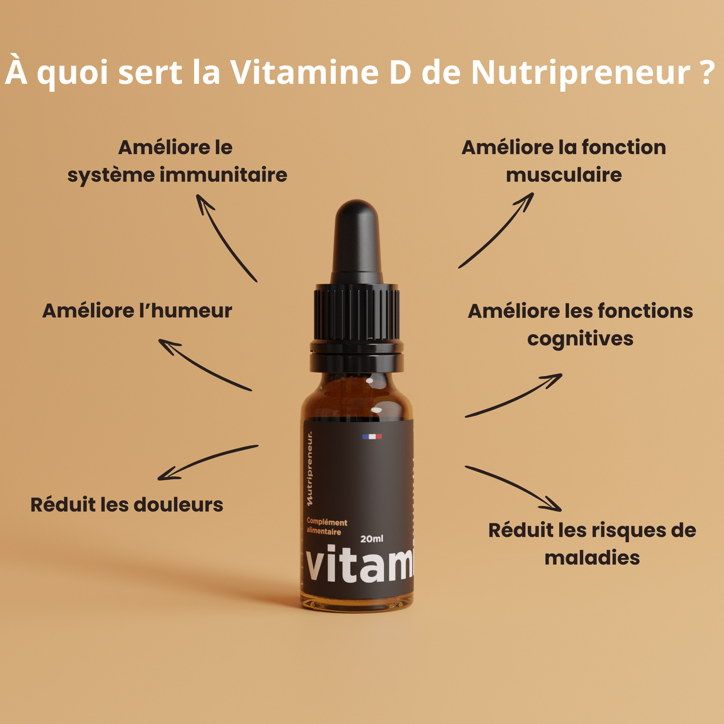 Vitamine D