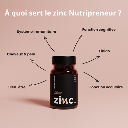 Zinc｜Nutripreneur