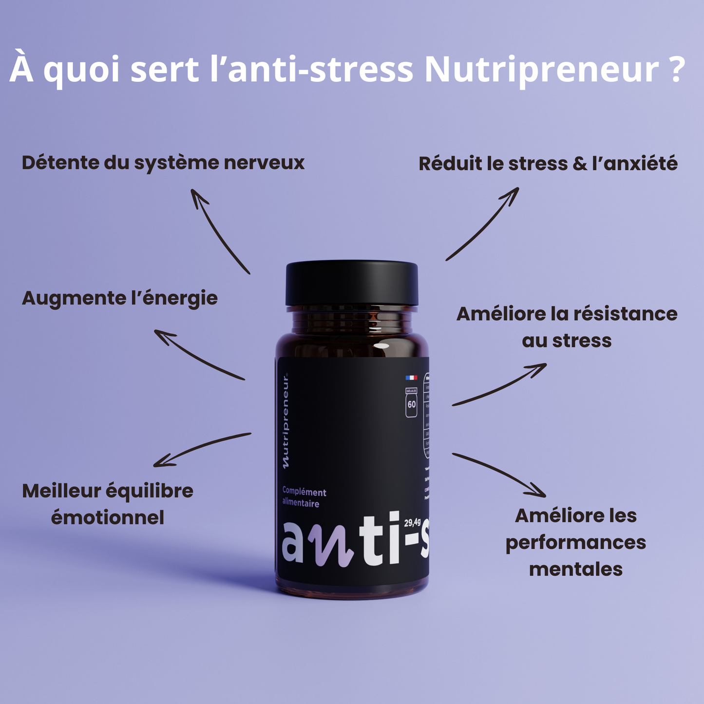 Anti-stress｜Nutripreneur